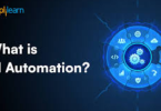 aI automation technology explained for beginners