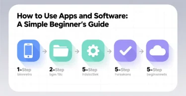 how to use apps and software
