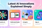 latest aI Innovations explained simply